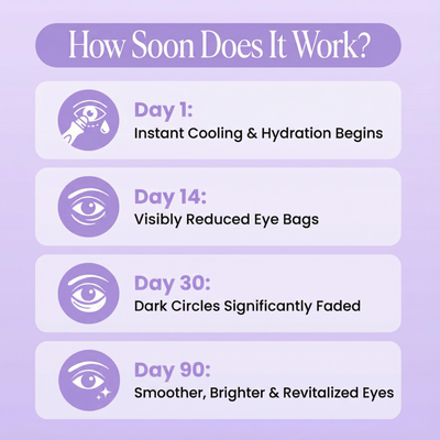 Roll-On Moisturizing Serum