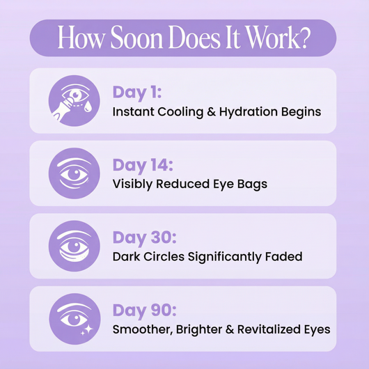 Roll-On Moisturizing Serum