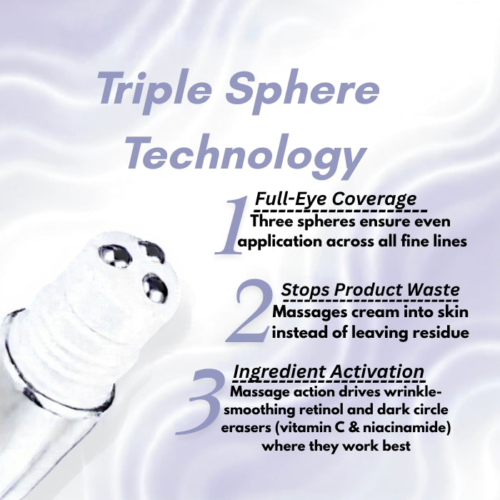 5. The Multi-Sphere Technology That Fights Aging