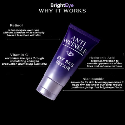 BrightEye Roll-on Moisturizer